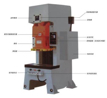 如何處理開(kāi)式單點(diǎn)精密沖床的誤差？